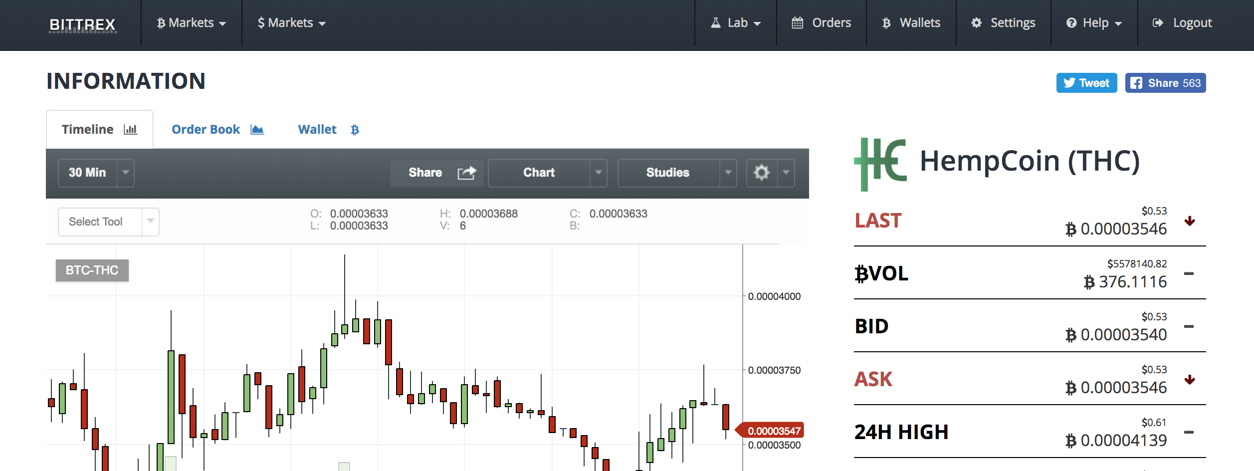 仮想通貨 取引所 Bittrex Hempcoin 購入方法 やっさん公式ブログ